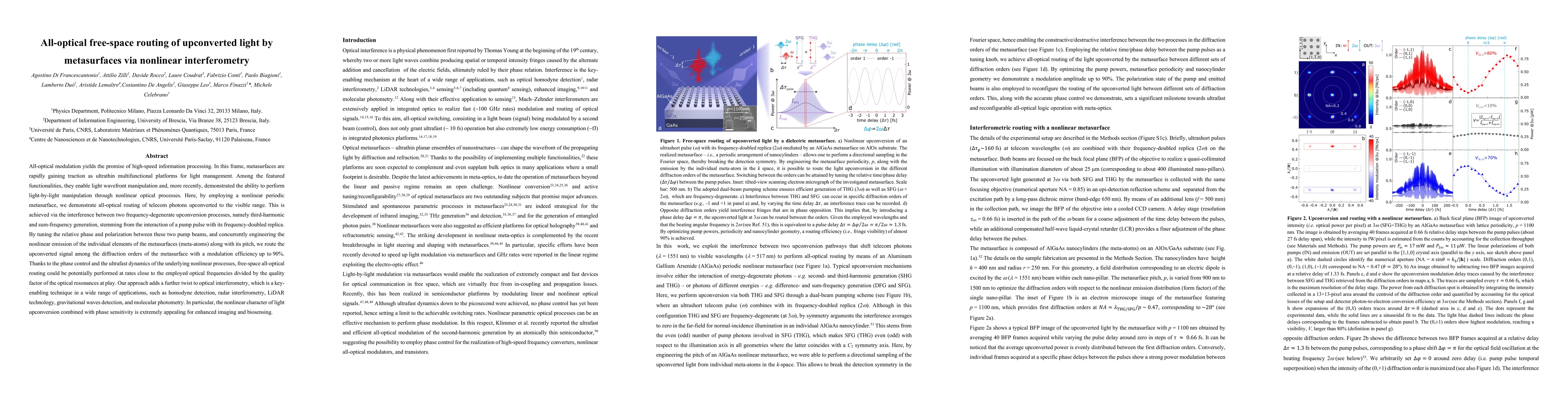 Thumbnail for All-optical free-space routing of upconverted light by metasurfaces via
  nonlinear interferometry