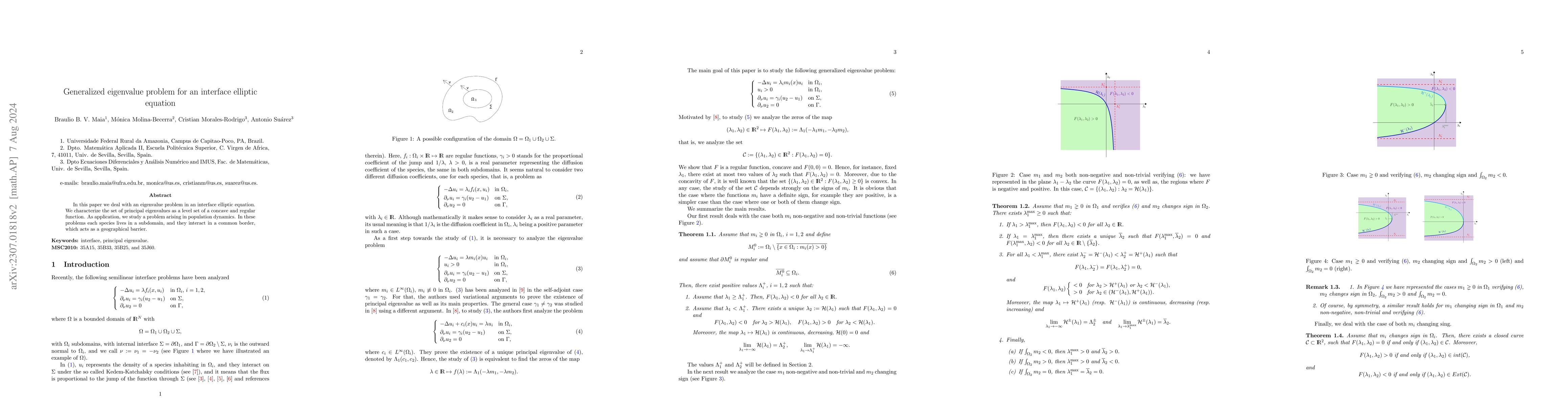 Thumbnail for Generalized eigenvalue problem for an interface elliptic equation