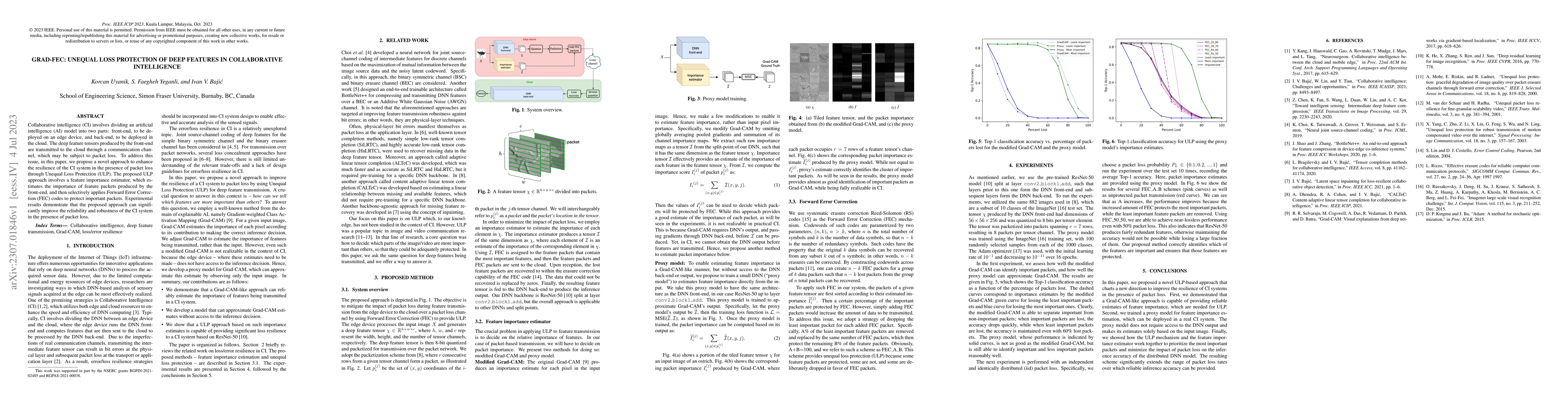 Thumbnail for Grad-FEC: Unequal Loss Protection of Deep Features in Collaborative
  Intelligence
