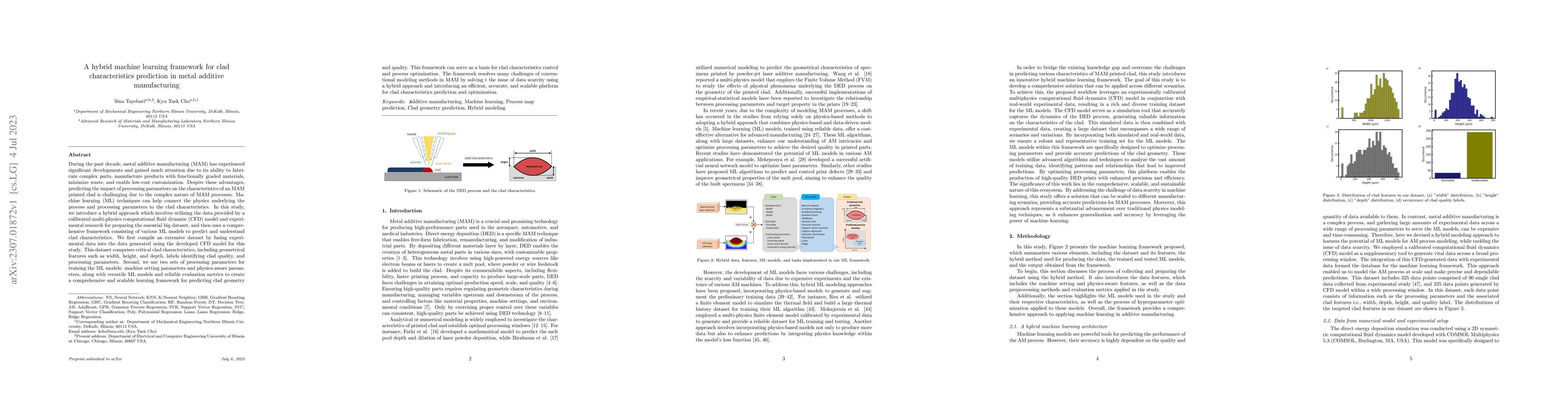 Thumbnail for A hybrid machine learning framework for clad characteristics prediction
  in metal additive manufacturing