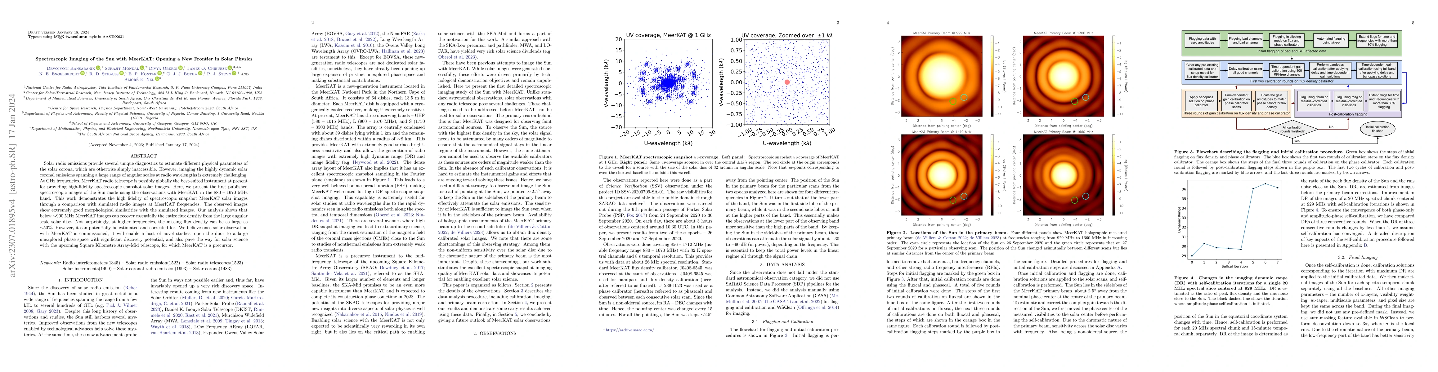 Thumbnail for Spectroscopic Imaging of the Sun with MeerKAT: Opening a New Frontier in
  Solar Physics
