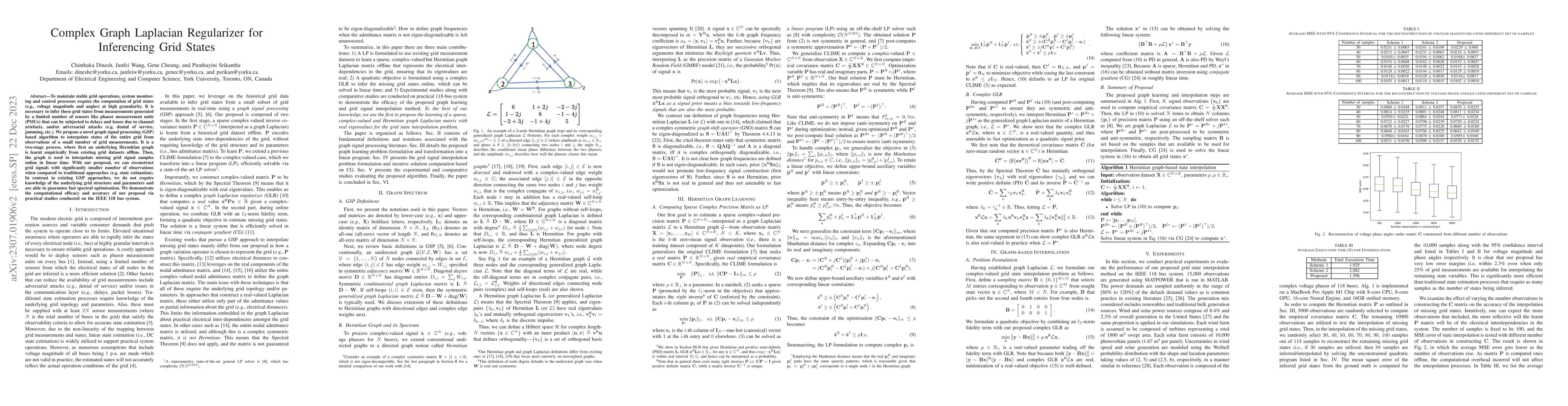 Thumbnail for Complex Graph Laplacian Regularizer for Inferencing Grid States