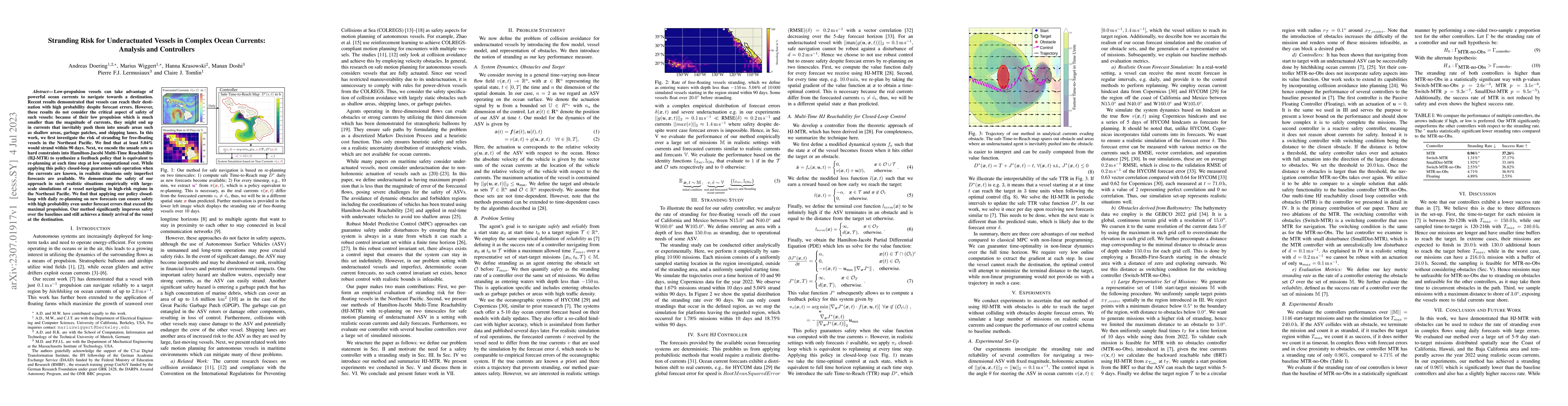 Thumbnail for Stranding Risk for Underactuated Vessels in Complex Ocean Currents:
  Analysis and Controllers