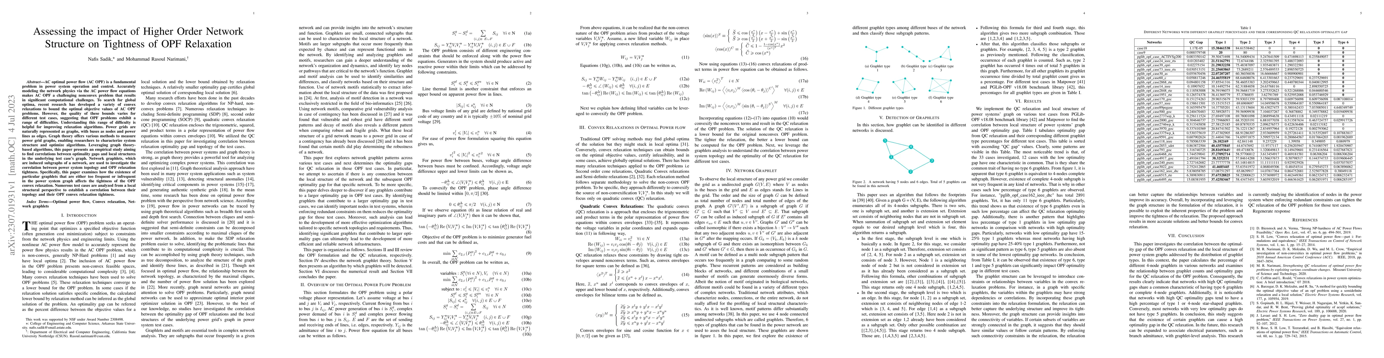 Thumbnail for Assessing the impact of Higher Order Network Structure on Tightness of
  OPF Relaxation