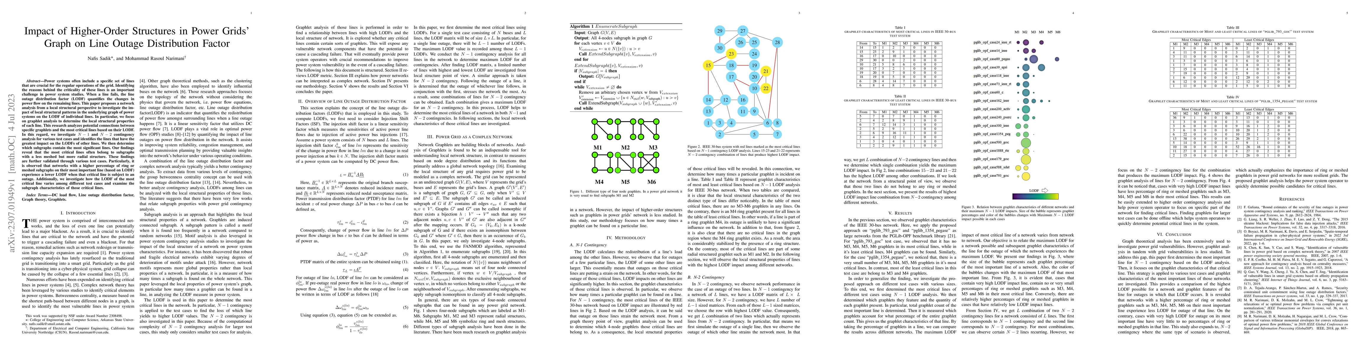 Thumbnail for Impact of Higher-Order Structures in Power Grids' Graph on Line Outage
  Distribution Factor