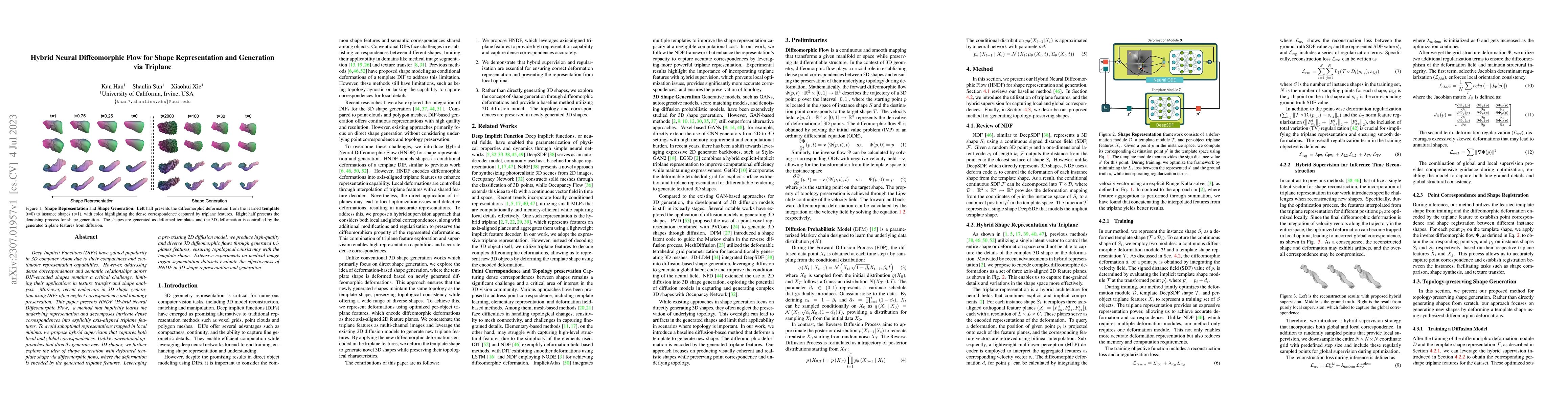 Thumbnail for Hybrid Neural Diffeomorphic Flow for Shape Representation and Generation
  via Triplane