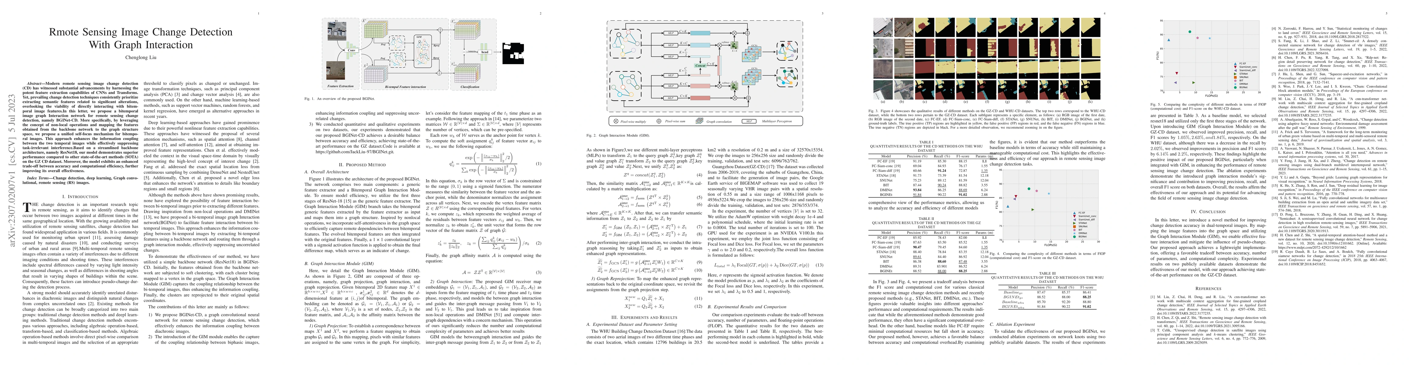 Thumbnail for Remote Sensing Image Change Detection with Graph Interaction