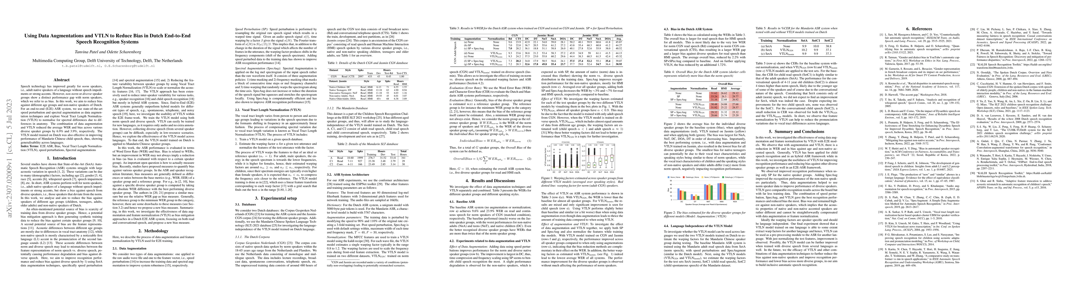 Thumbnail for Using Data Augmentations and VTLN to Reduce Bias in Dutch End-to-End
  Speech Recognition Systems