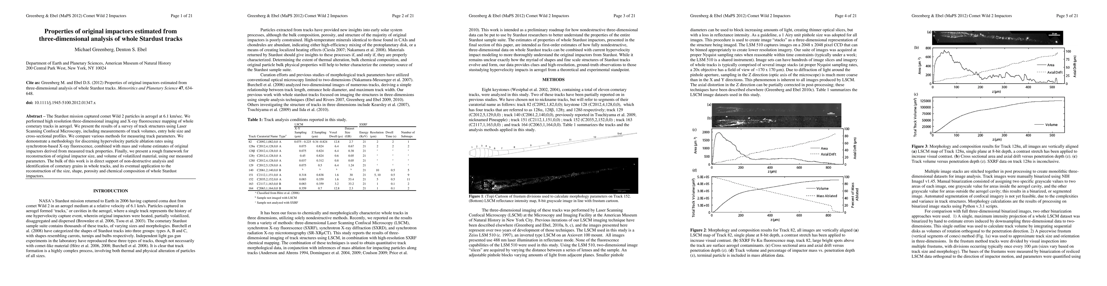 Thumbnail for Properties of Original Impactors Estimated from Three-Dimensional
  Analysis of Whole Stardust Tracks