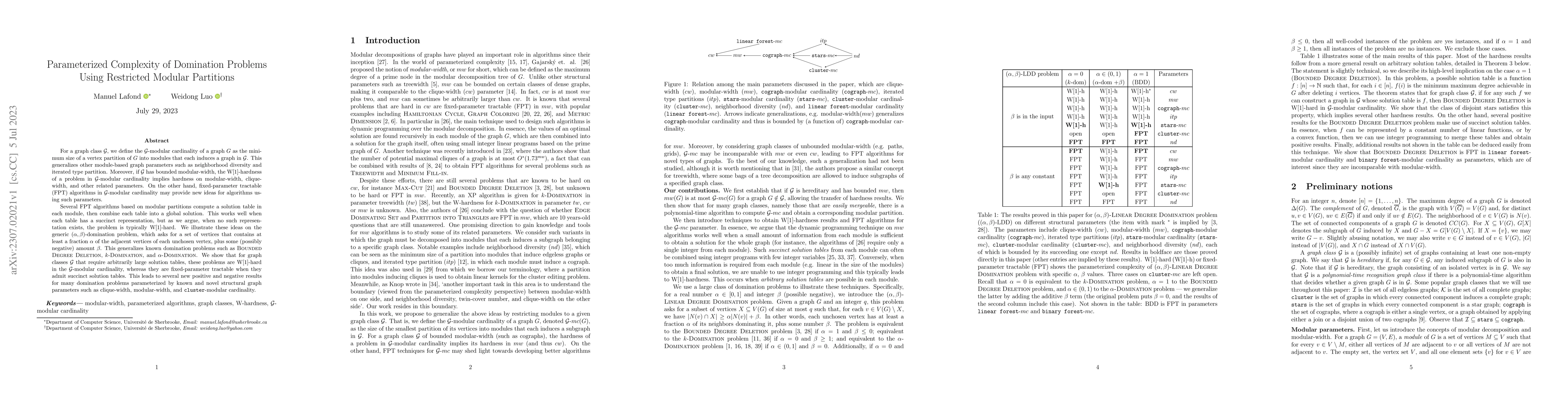 Thumbnail for Parameterized Complexity of Domination Problems Using Restricted Modular
  Partitions