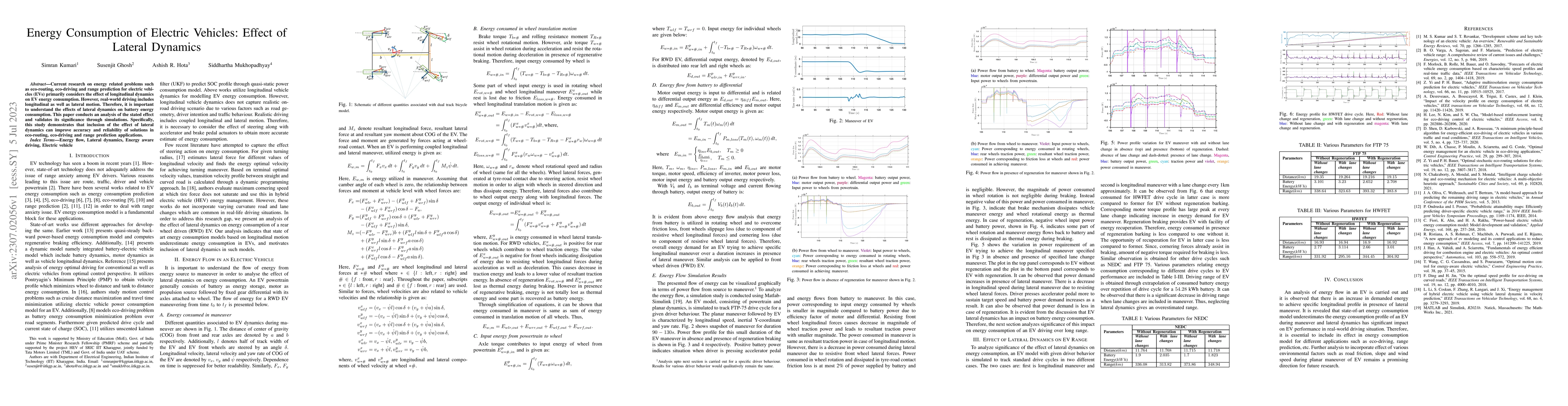Thumbnail for Energy Consumption of Electric Vehicles: Effect of Lateral Dynamics