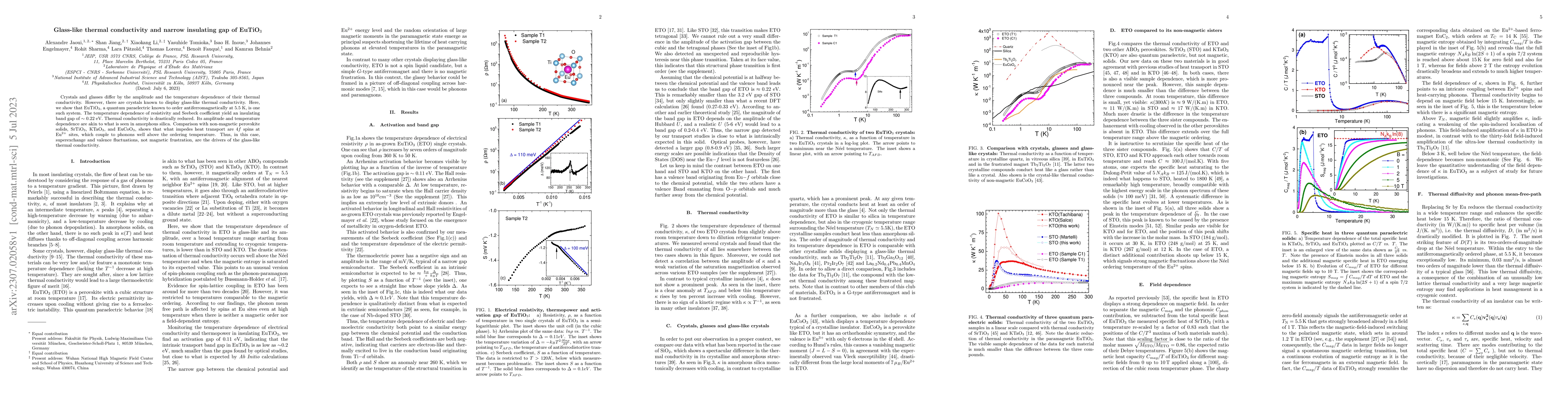 Thumbnail for Glass-like thermal conductivity and narrow insulating gap of EuTiO$_3$