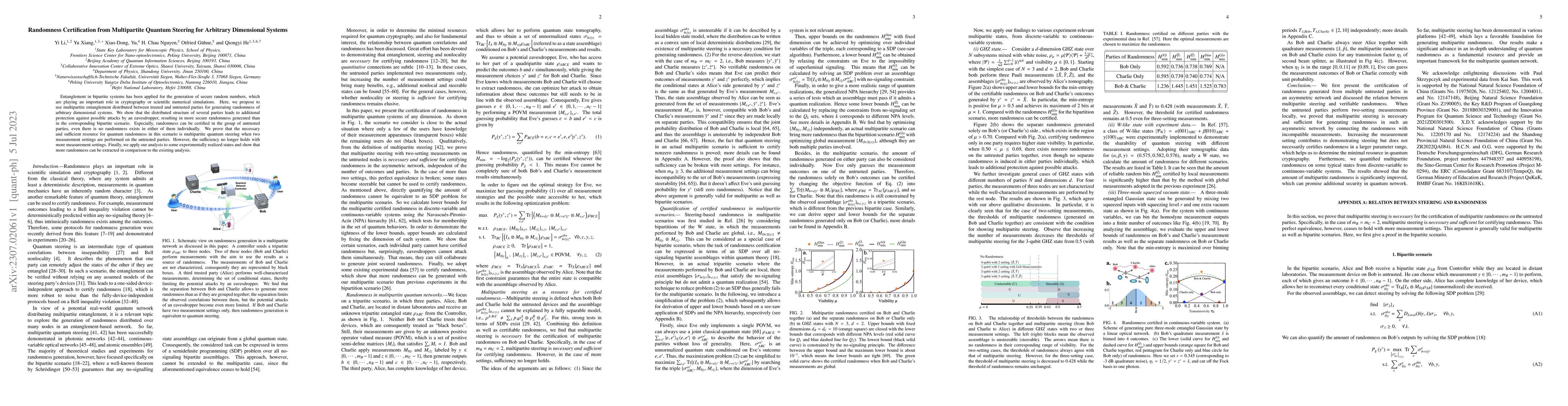 Thumbnail for Randomness Certification from Multipartite Quantum Steering for
  Arbitrary Dimensional Systems