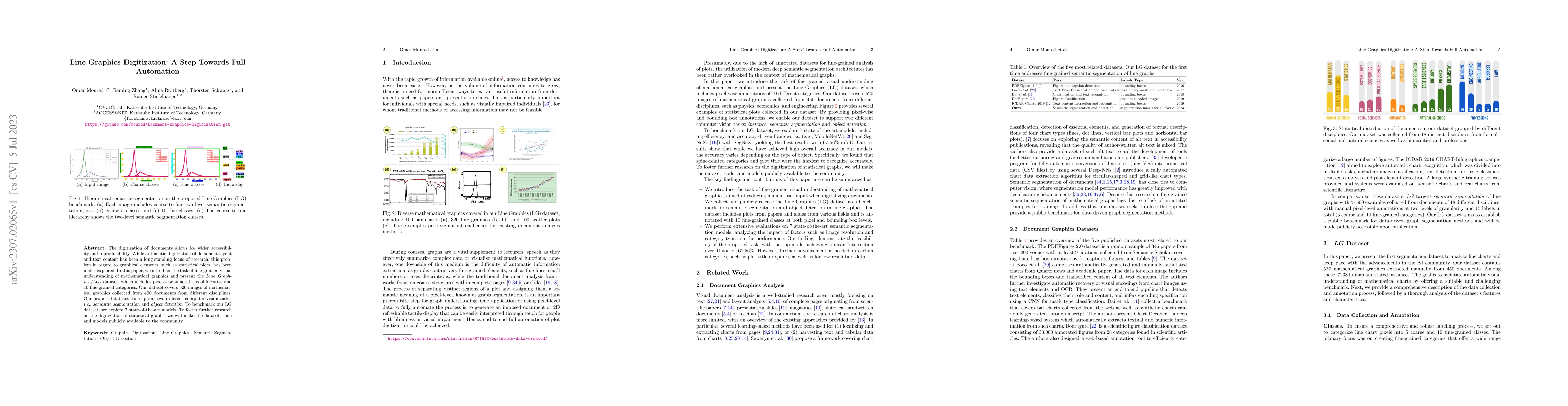 Thumbnail for Line Graphics Digitization: A Step Towards Full Automation