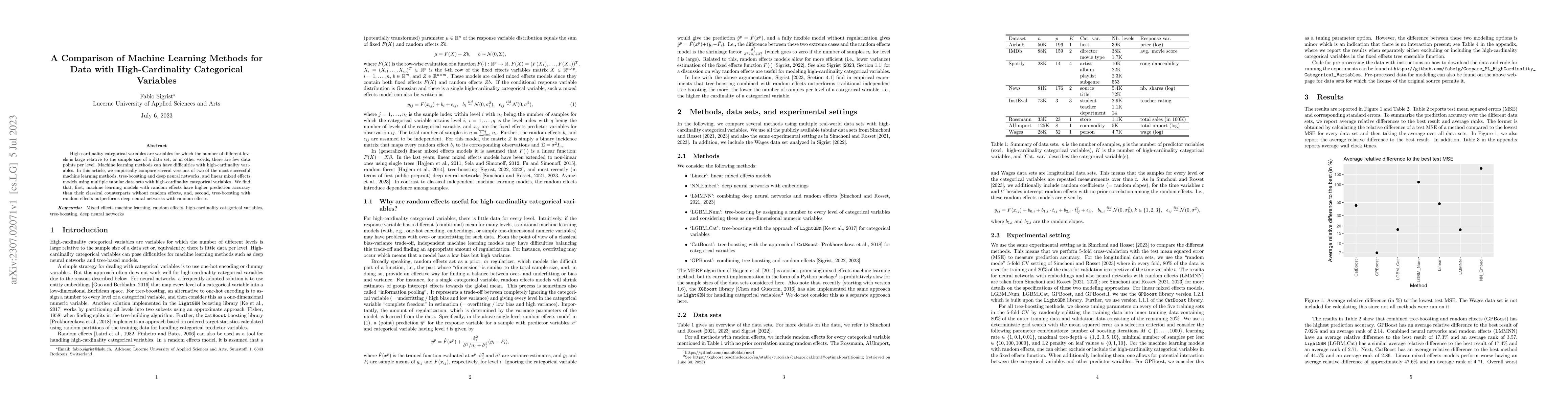 Thumbnail for A Comparison of Machine Learning Methods for Data with High-Cardinality
  Categorical Variables