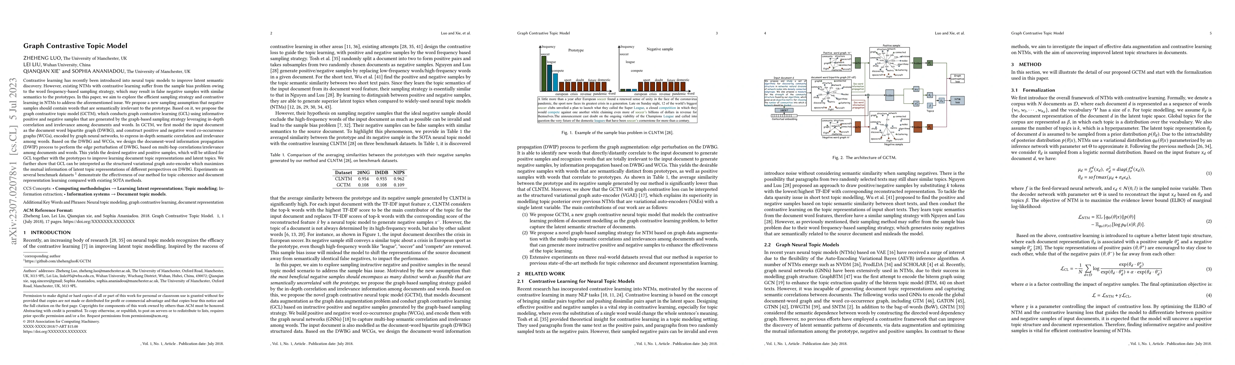 Thumbnail for Graph Contrastive Topic Model