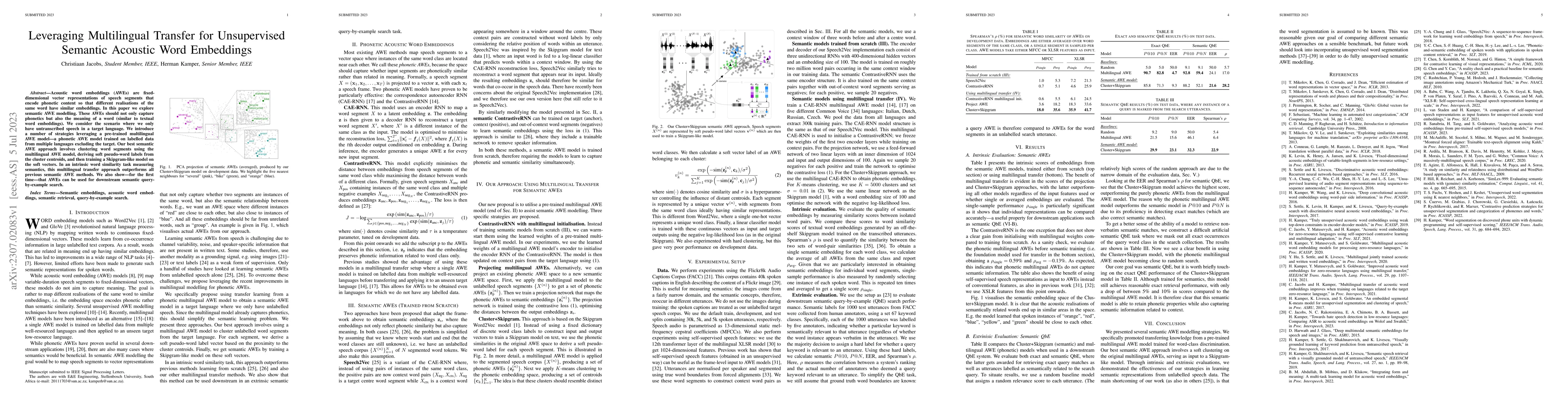 Thumbnail for Leveraging multilingual transfer for unsupervised semantic acoustic word
  embeddings