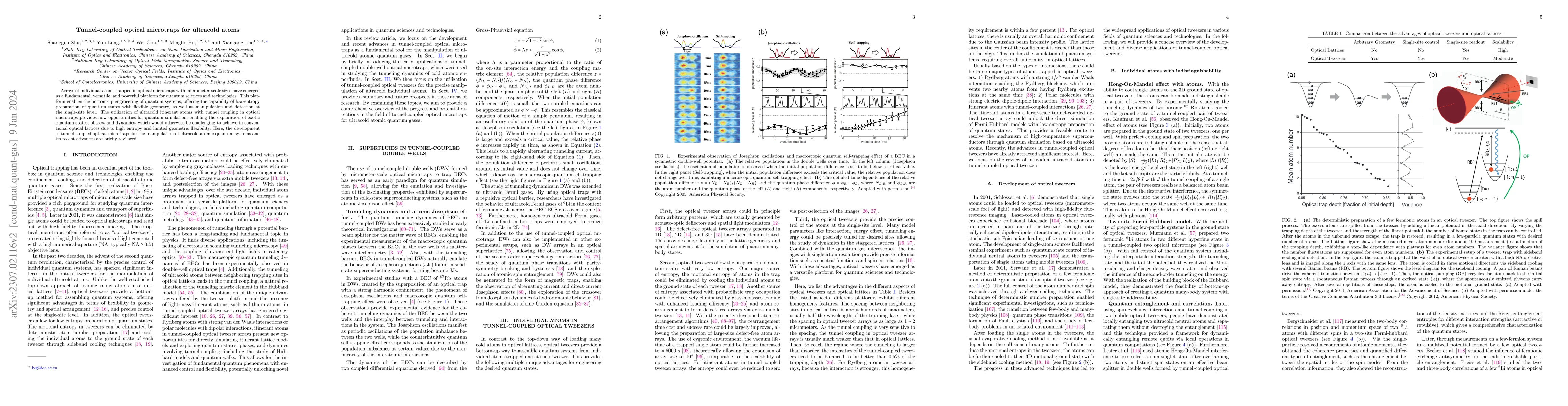 Thumbnail for Tunnel-coupled optical microtraps for ultracold atoms