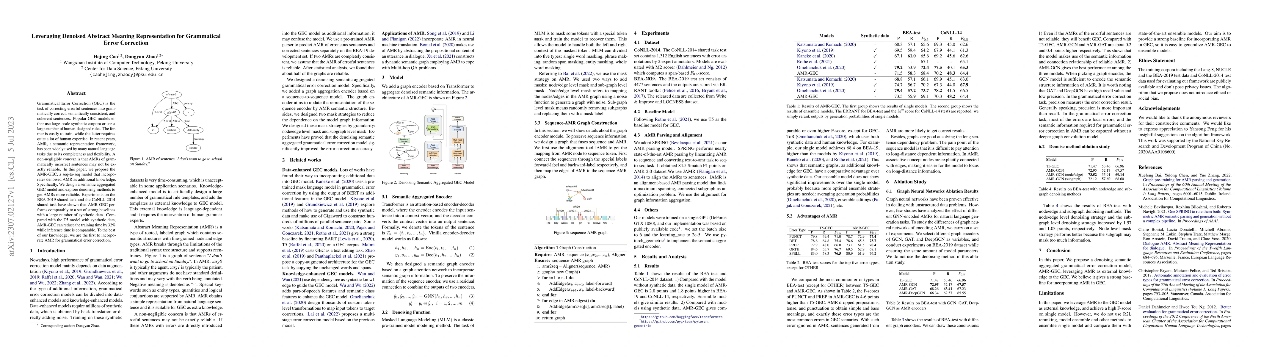 Thumbnail for Leveraging Denoised Abstract Meaning Representation for Grammatical
  Error Correction