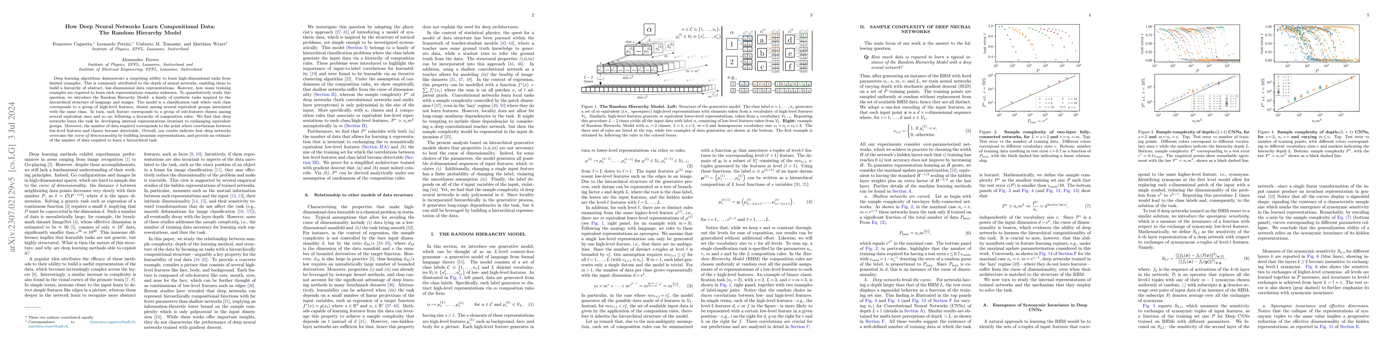 Thumbnail for How Deep Neural Networks Learn Compositional Data: The Random Hierarchy
  Model