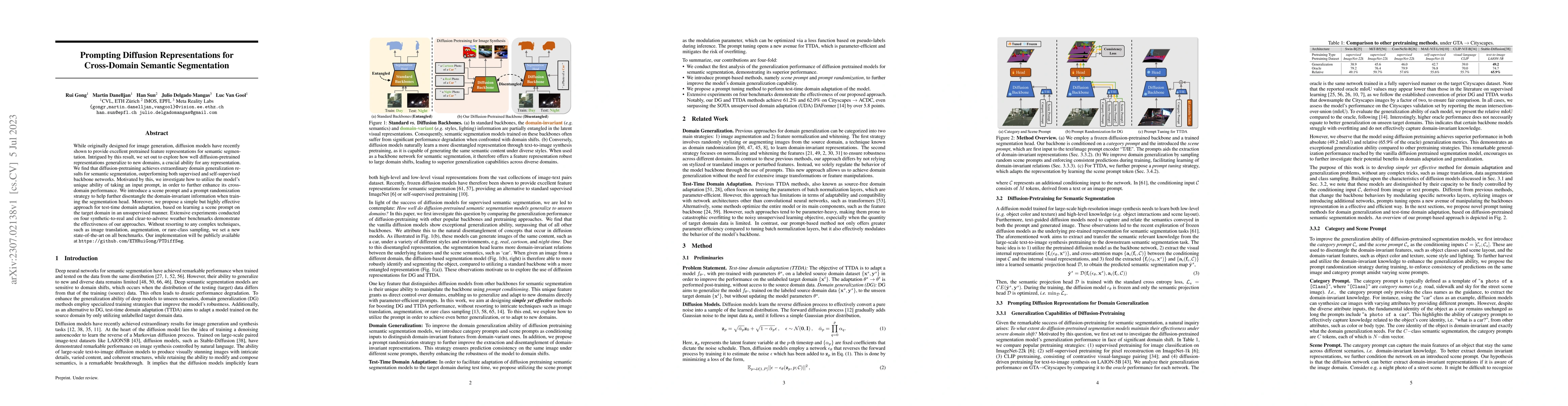 Thumbnail for Prompting Diffusion Representations for Cross-Domain Semantic
  Segmentation
