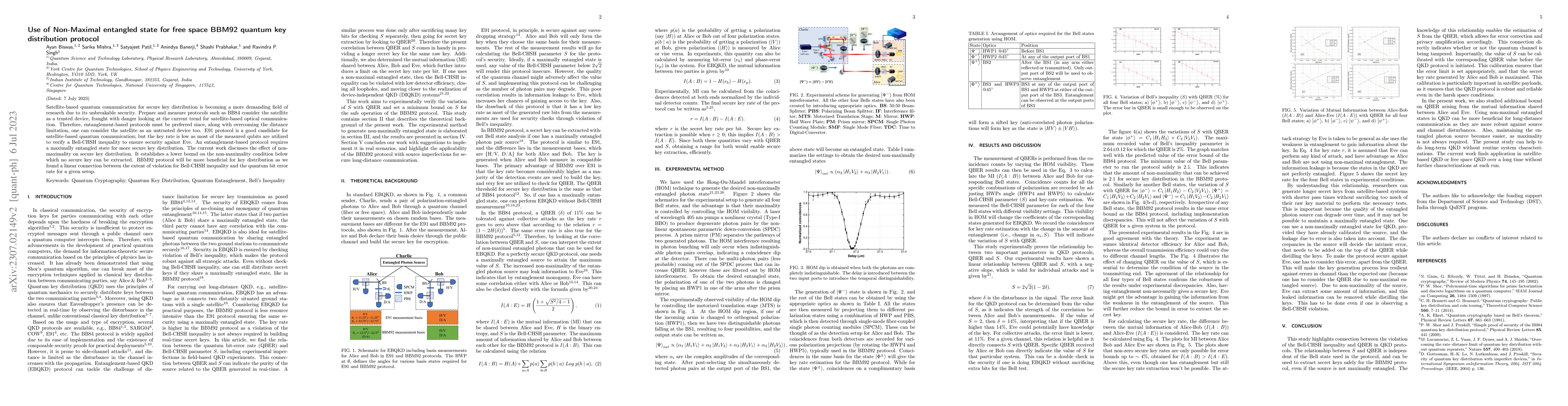 Thumbnail for Use of Non-Maximal entangled state for free space BBM92 quantum key
  distribution protocol