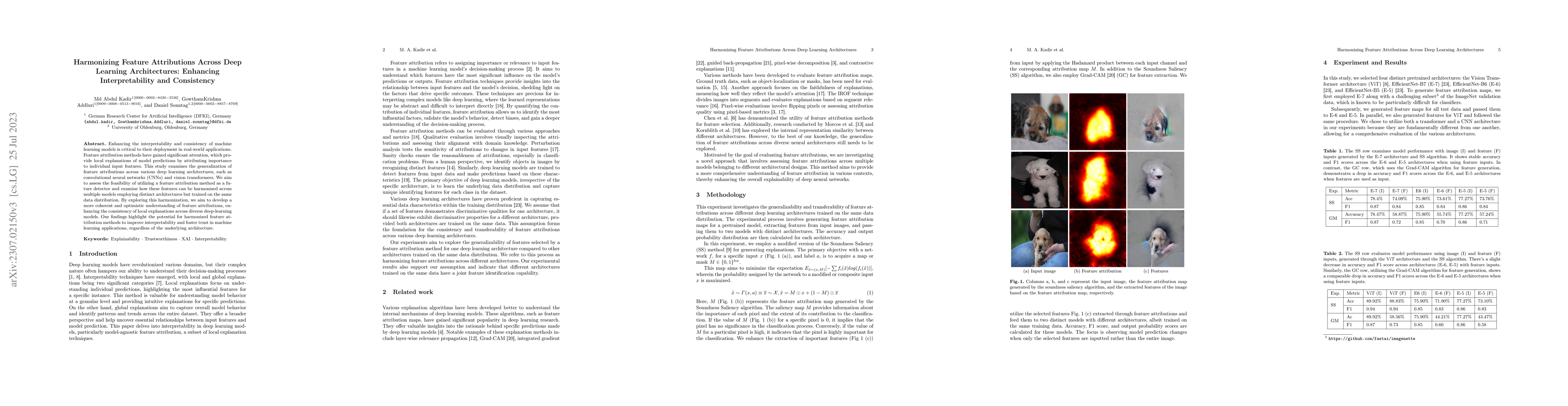 Thumbnail for Harmonizing Feature Attributions Across Deep Learning Architectures:
  Enhancing Interpretability and Consistency