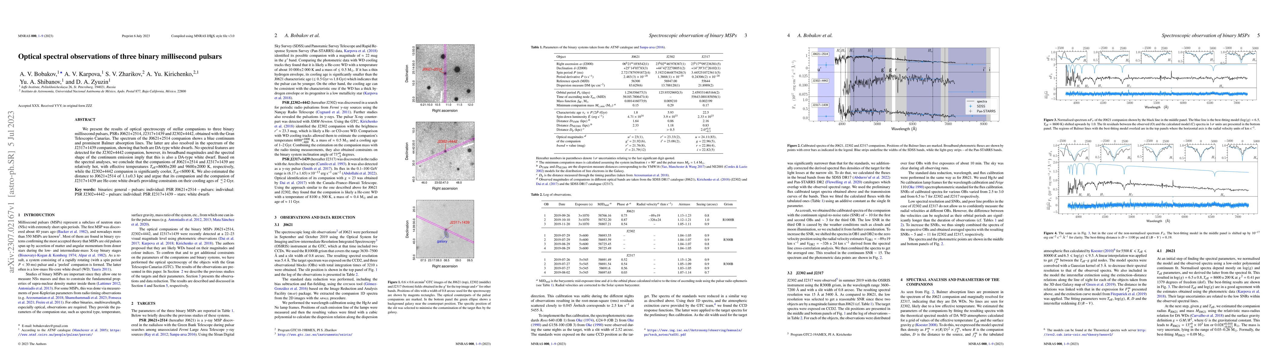 Thumbnail for Optical spectral observations of three binary millisecond pulsars