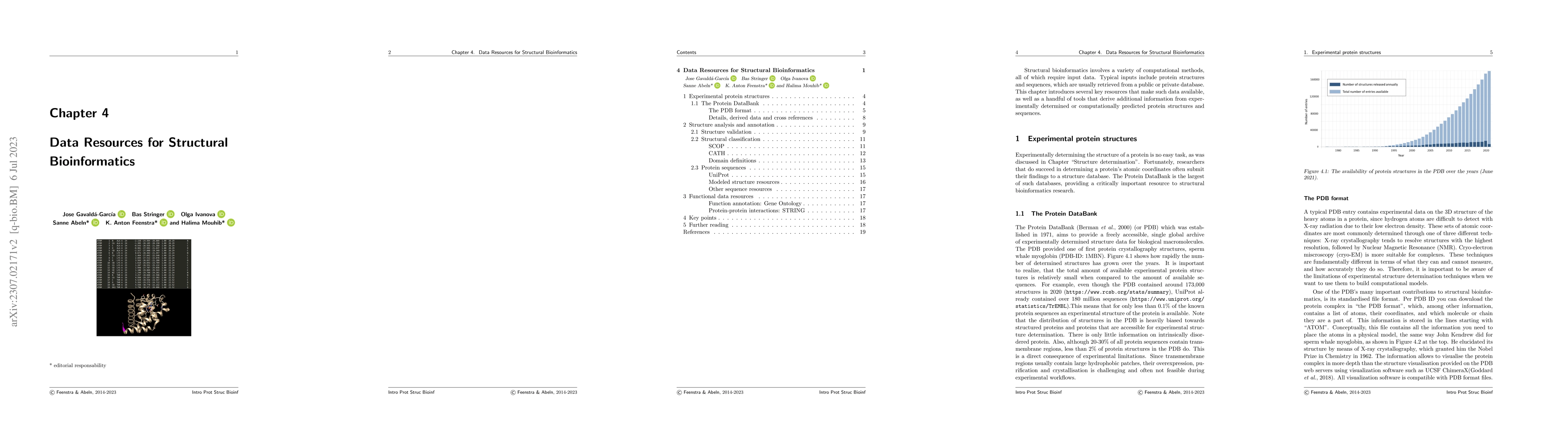 Thumbnail for Data Resources for Structural Bioinformatics