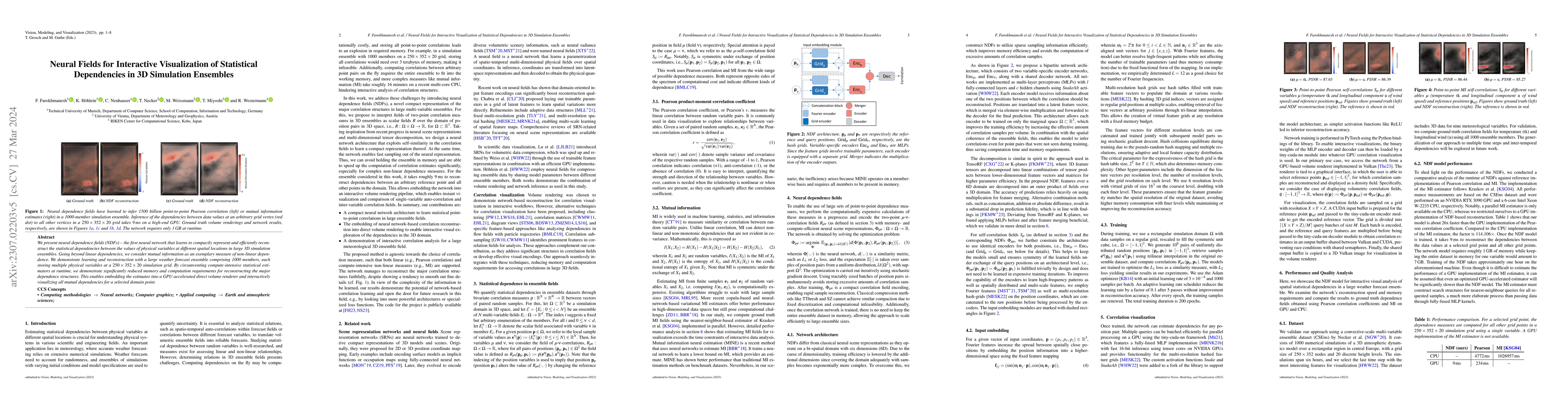 Thumbnail for Neural Fields for Interactive Visualization of Statistical Dependencies
  in 3D Simulation Ensembles