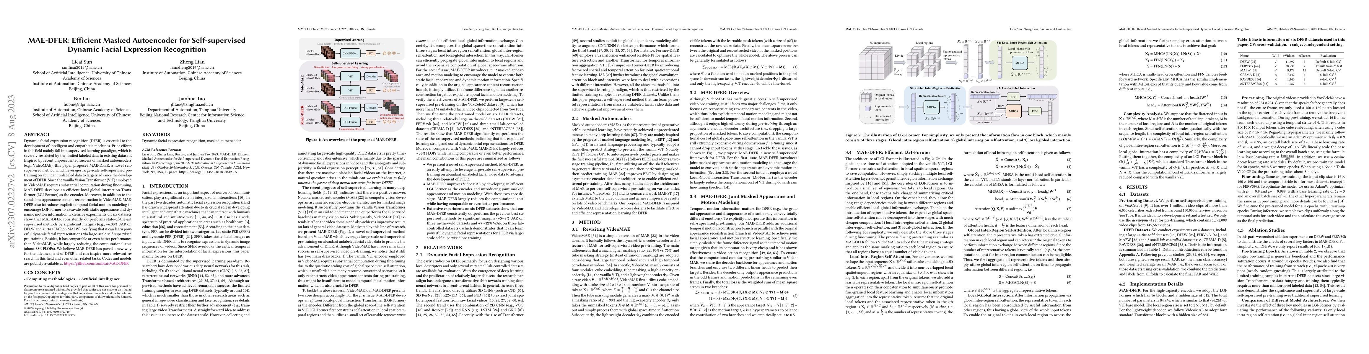 Thumbnail for MAE-DFER: Efficient Masked Autoencoder for Self-supervised Dynamic
  Facial Expression Recognition