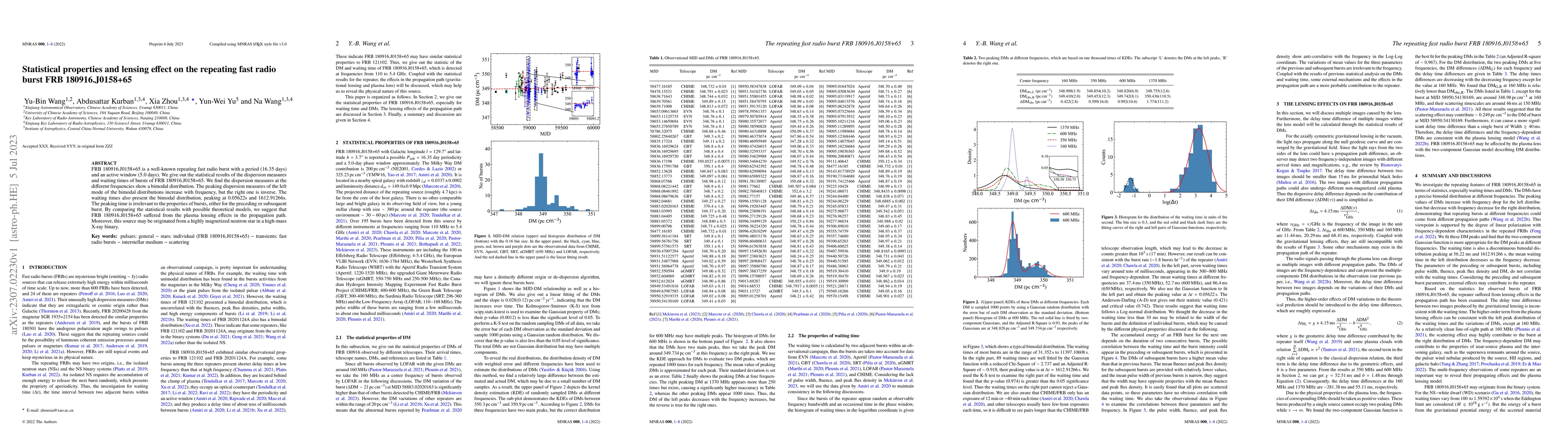 Thumbnail for Statistical properties and lensing effect on the repeating fast radio
  burst FRB 180916.J0158+65
