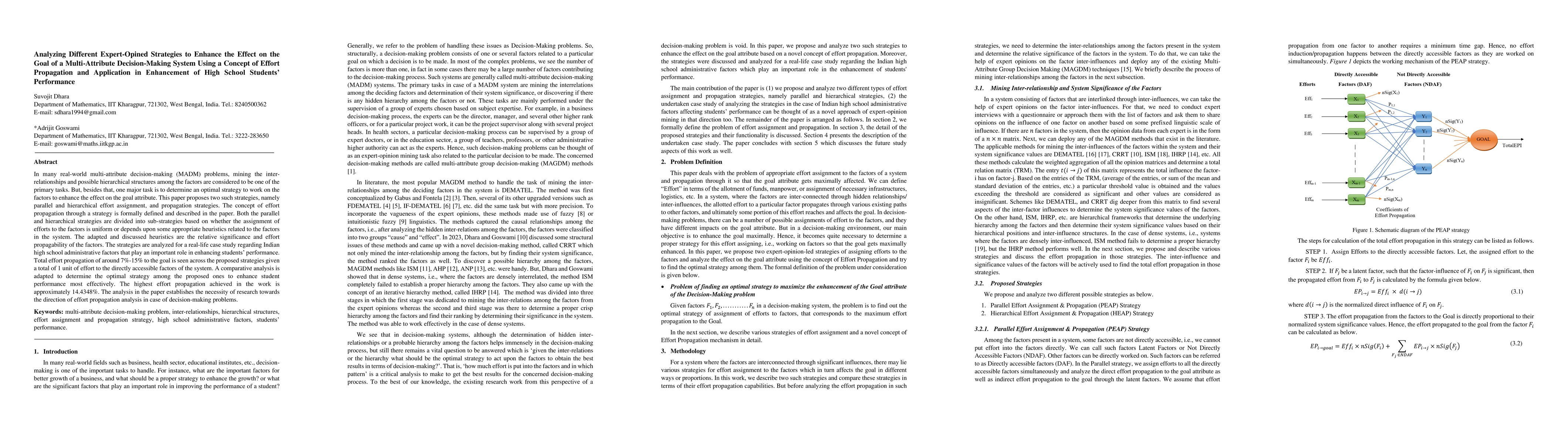 Thumbnail for Analyzing Different Expert-Opined Strategies to Enhance the Effect on
  the Goal of a Multi-Attribute Decision-Making System Using a Concept of
  Effort Propagation and Application in Enhancement of High School Students'
  Performance