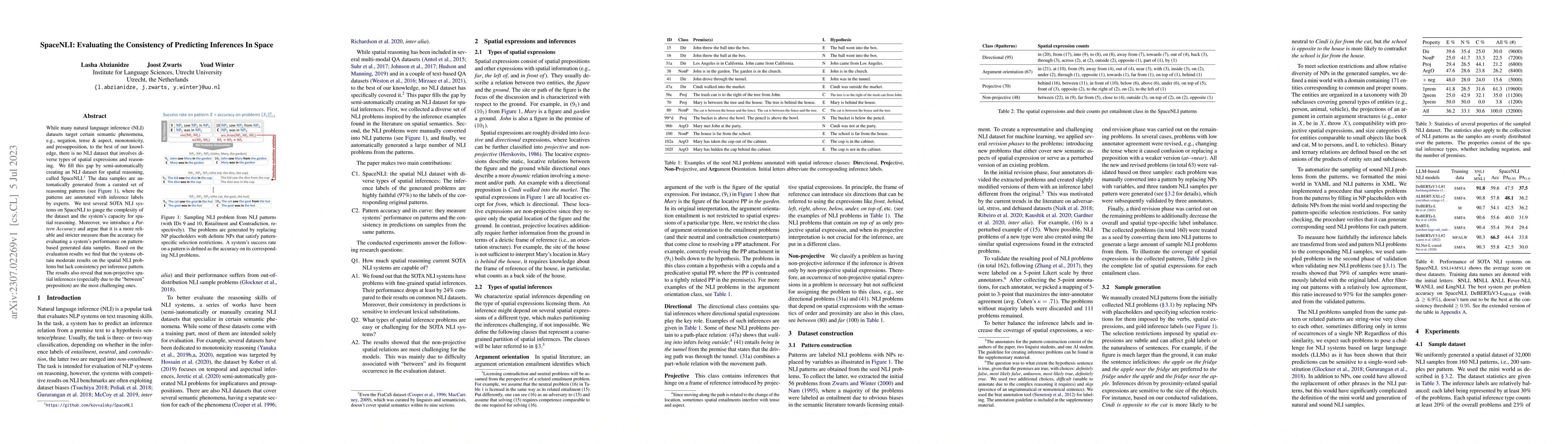 Thumbnail for SpaceNLI: Evaluating the Consistency of Predicting Inferences in Space