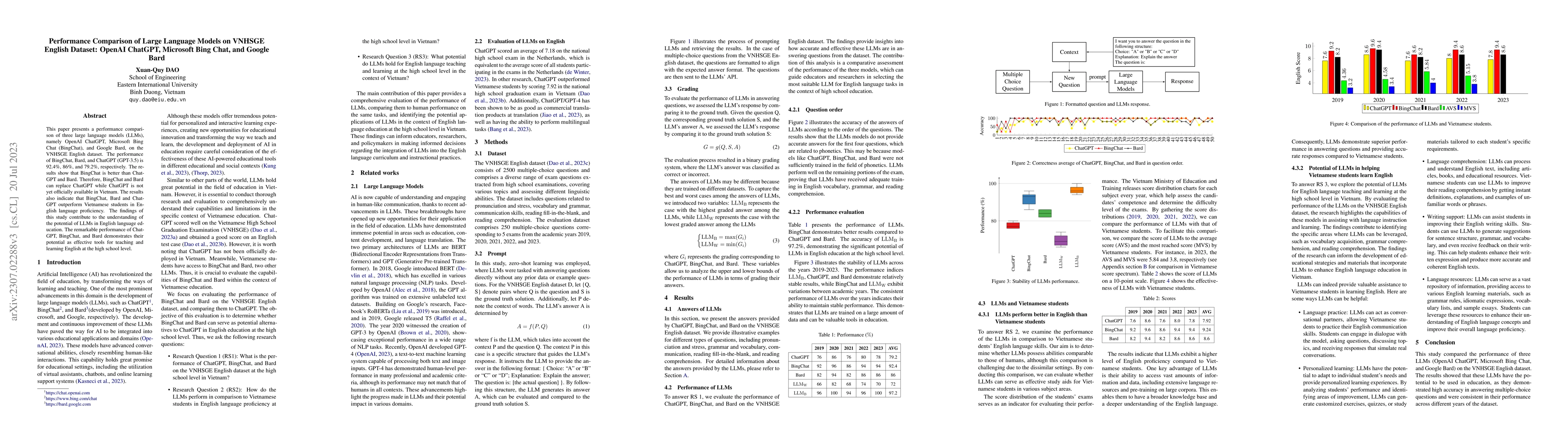 Thumbnail for Performance Comparison of Large Language Models on VNHSGE English
  Dataset: OpenAI ChatGPT, Microsoft Bing Chat, and Google Bard