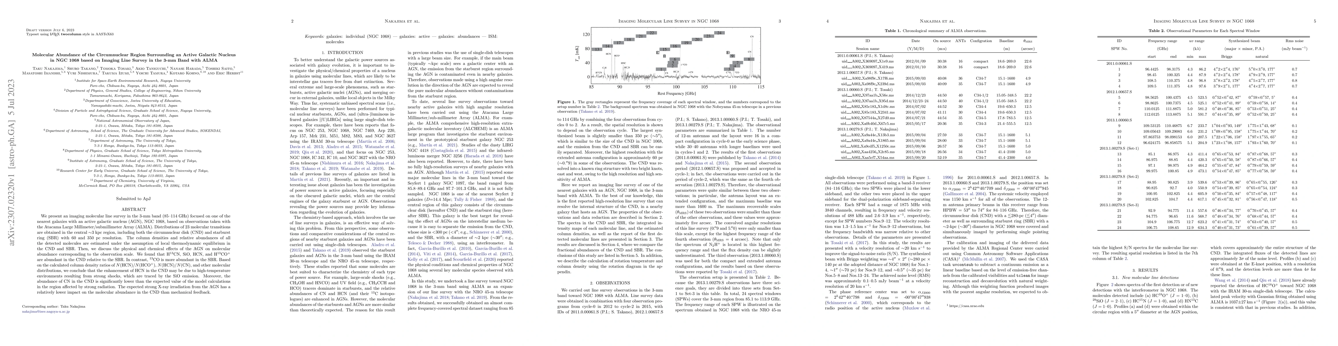 Thumbnail for Molecular Abundance of the Circumnuclear Region Surrounding an Active
  Galactic Nucleus in NGC 1068 based on Imaging Line Survey in the 3-mm Band
  with ALMA