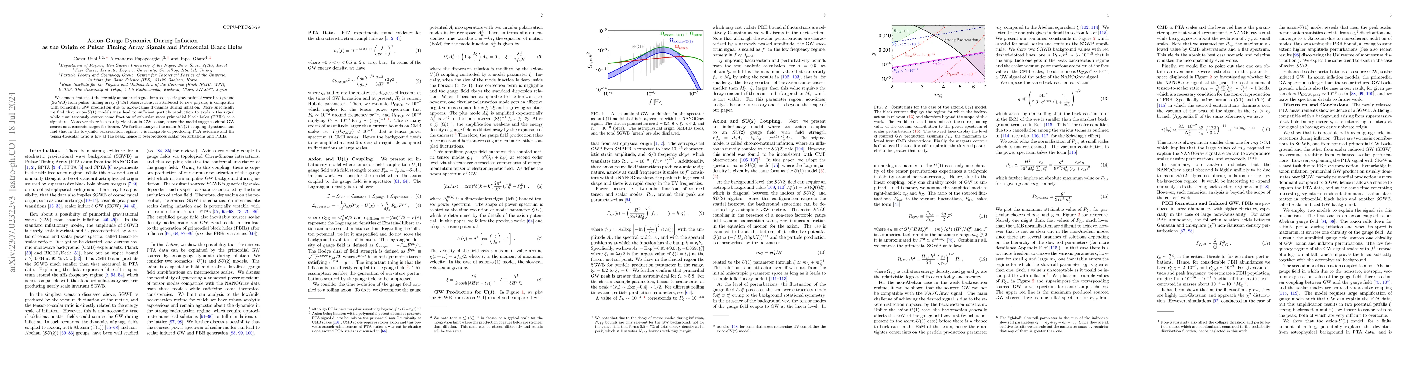 Thumbnail for Axion-Gauge Dynamics During Inflation as the Origin of Pulsar Timing
  Array Signals and Primordial Black Holes
