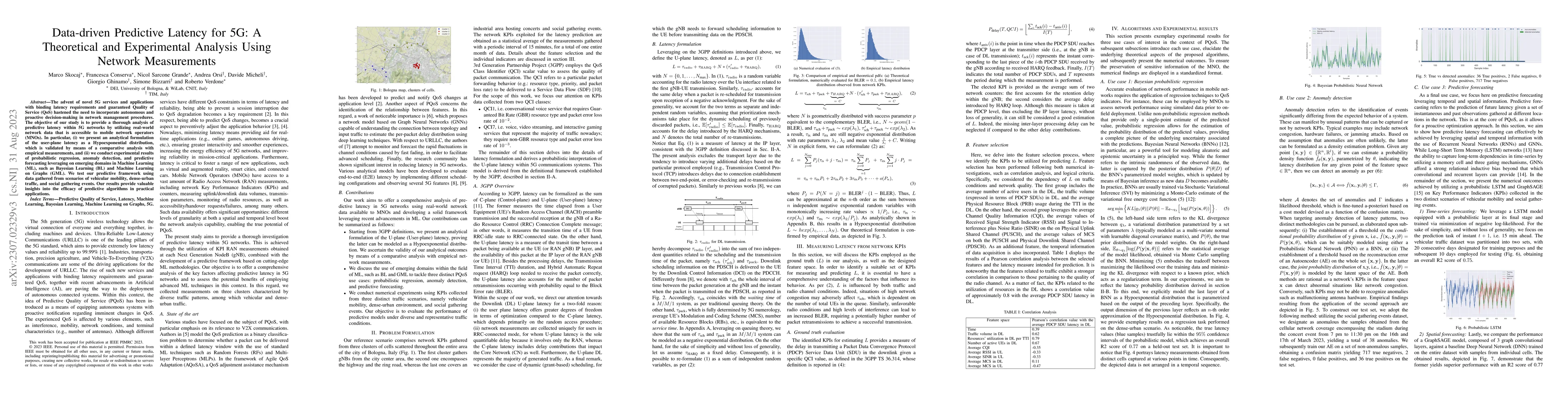 Thumbnail for Data-driven Predictive Latency for 5G: A Theoretical and Experimental
  Analysis Using Network Measurements