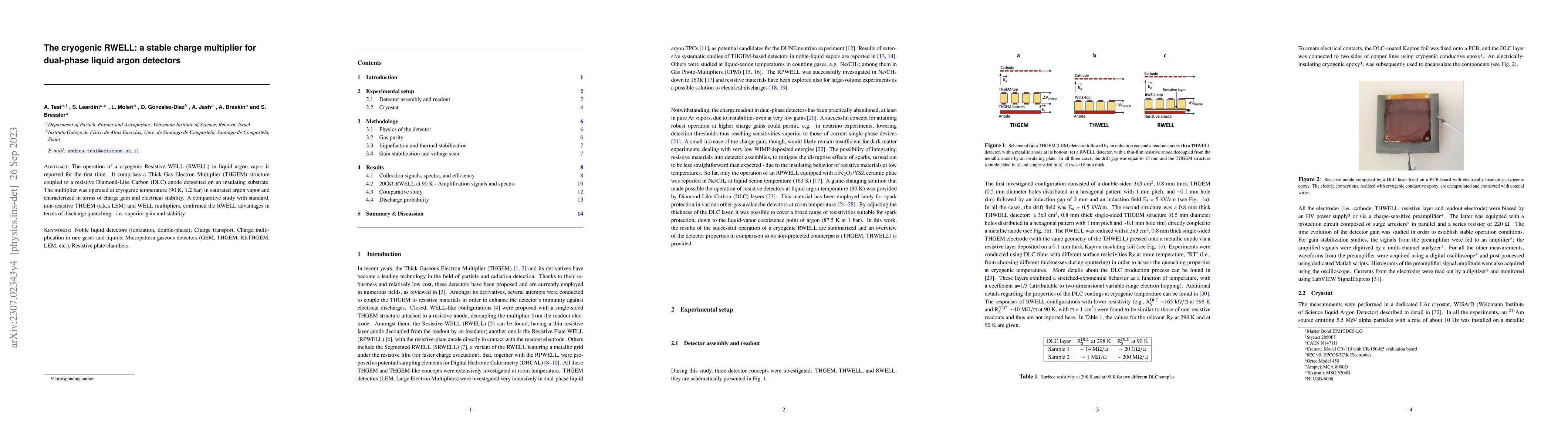 Thumbnail for The cryogenic RWELL: a stable charge multiplier for dual-phase
  liquid-argon detectors