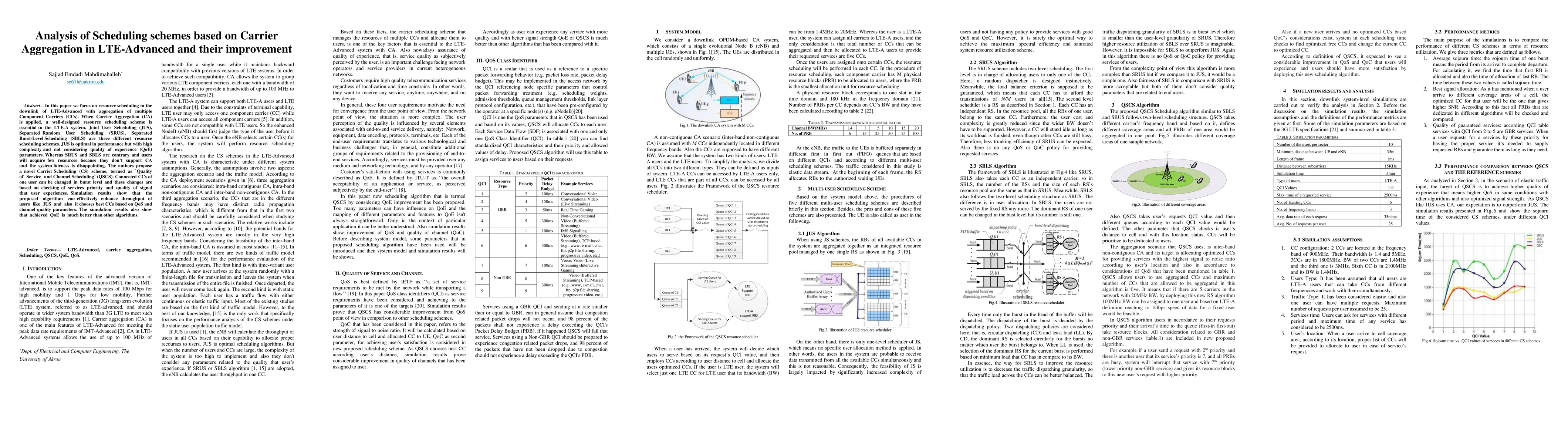 Thumbnail for Analysis of Scheduling schemes based on Carrier Aggregation in
  LTE-Advanced and their improvement