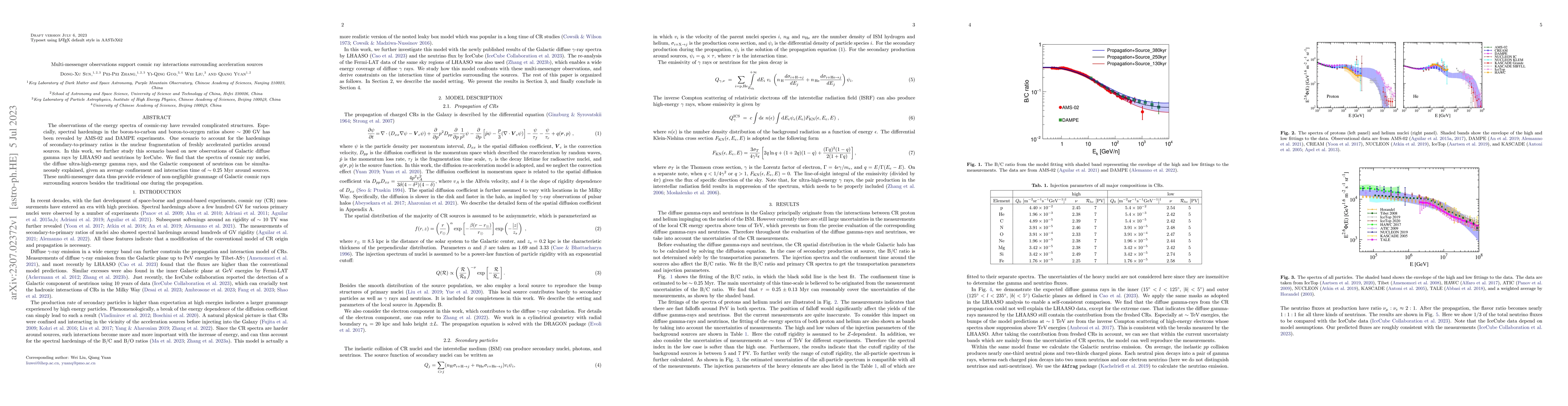 Thumbnail for Multi-messenger observations support cosmic ray interactions surrounding
  acceleration sources