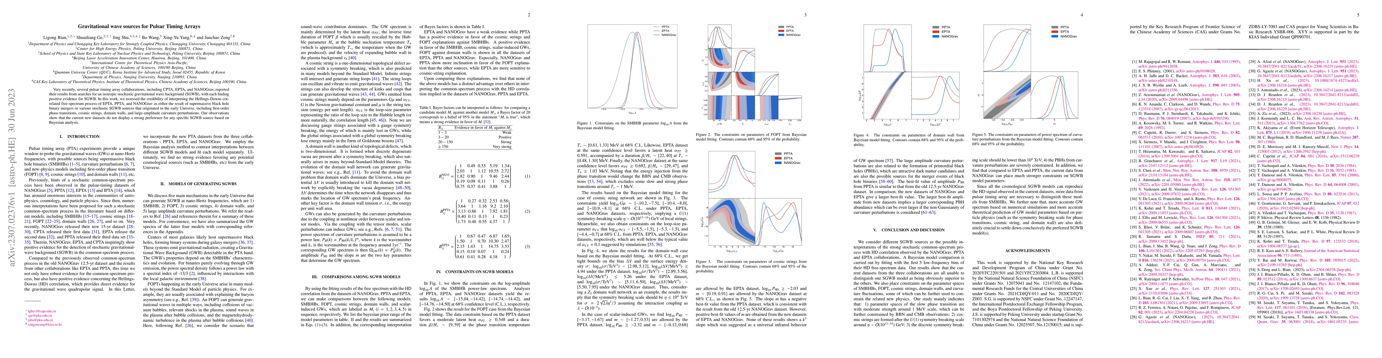 Thumbnail for Gravitational wave sources for Pulsar Timing Arrays