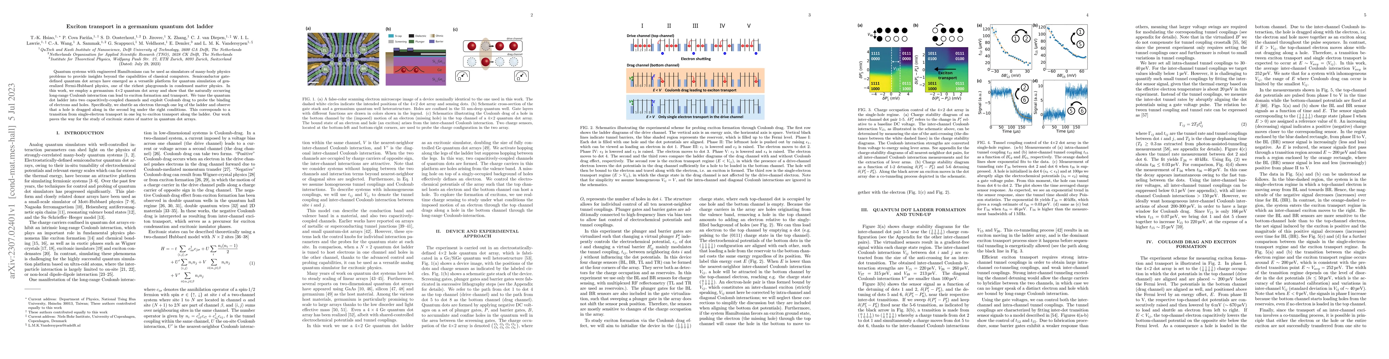 Thumbnail for Exciton transport in a germanium quantum dot ladder