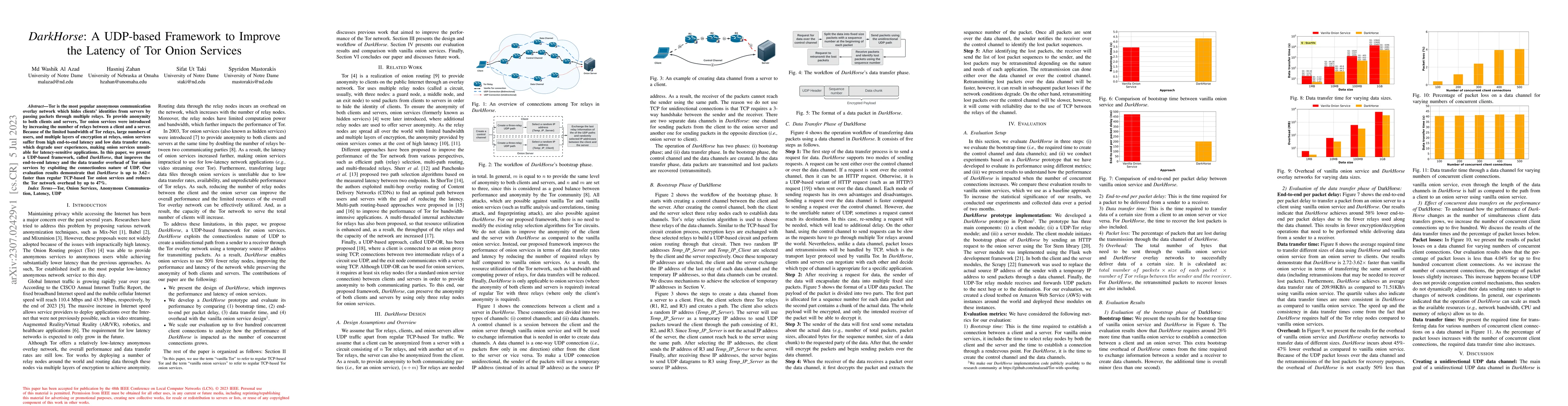 Thumbnail for DarkHorse: A UDP-based Framework to Improve the Latency of Tor Onion
  Services