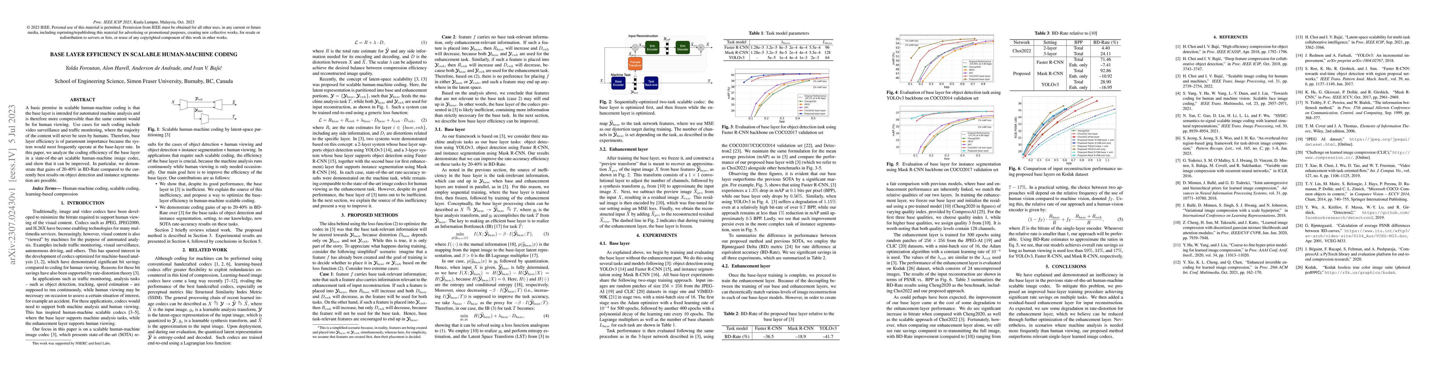 Thumbnail for Base Layer Efficiency in Scalable Human-Machine Coding