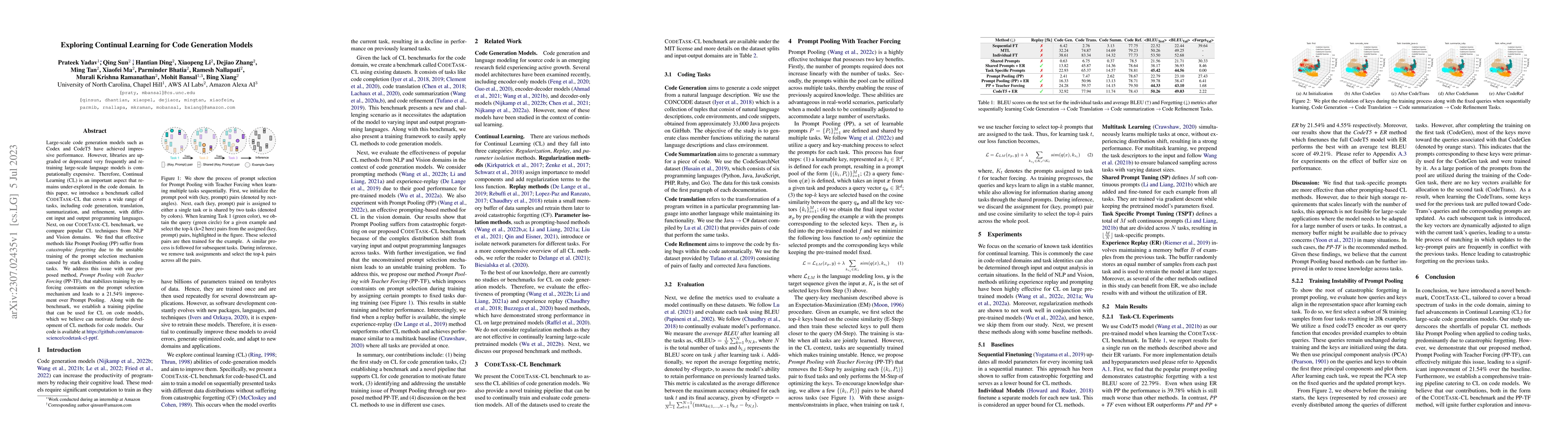 Thumbnail for Exploring Continual Learning for Code Generation Models