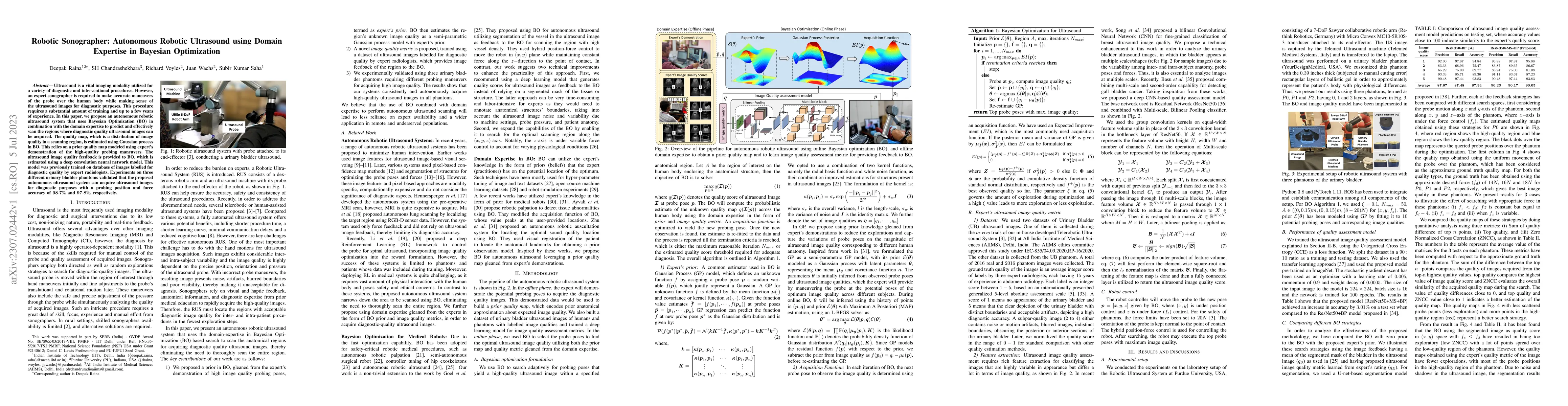 Thumbnail for Robotic Sonographer: Autonomous Robotic Ultrasound using Domain
  Expertise in Bayesian Optimization