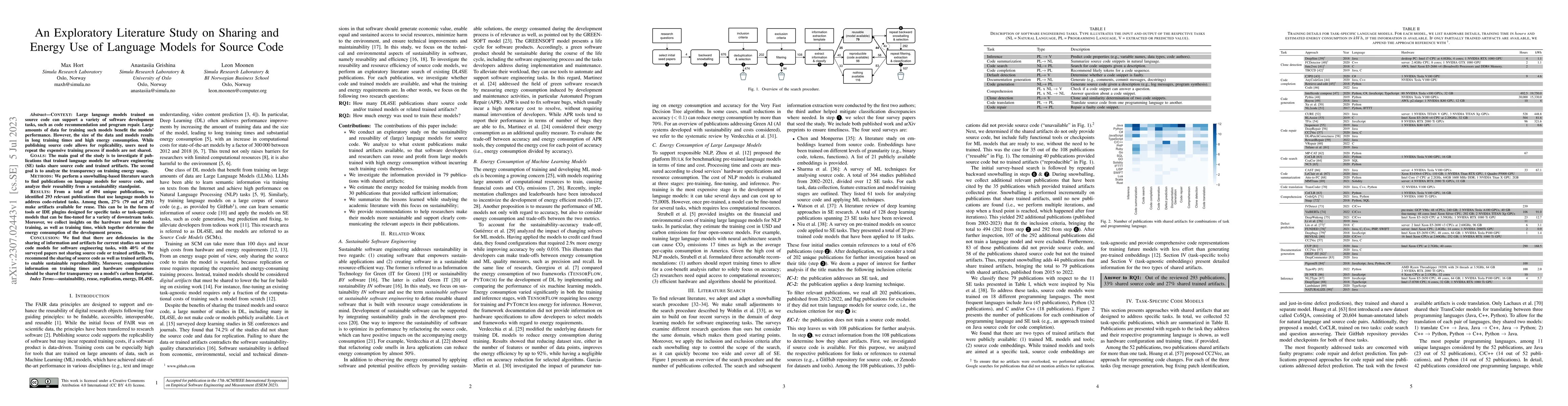 Thumbnail for An Exploratory Literature Study on Sharing and Energy Use of Language
  Models for Source Code