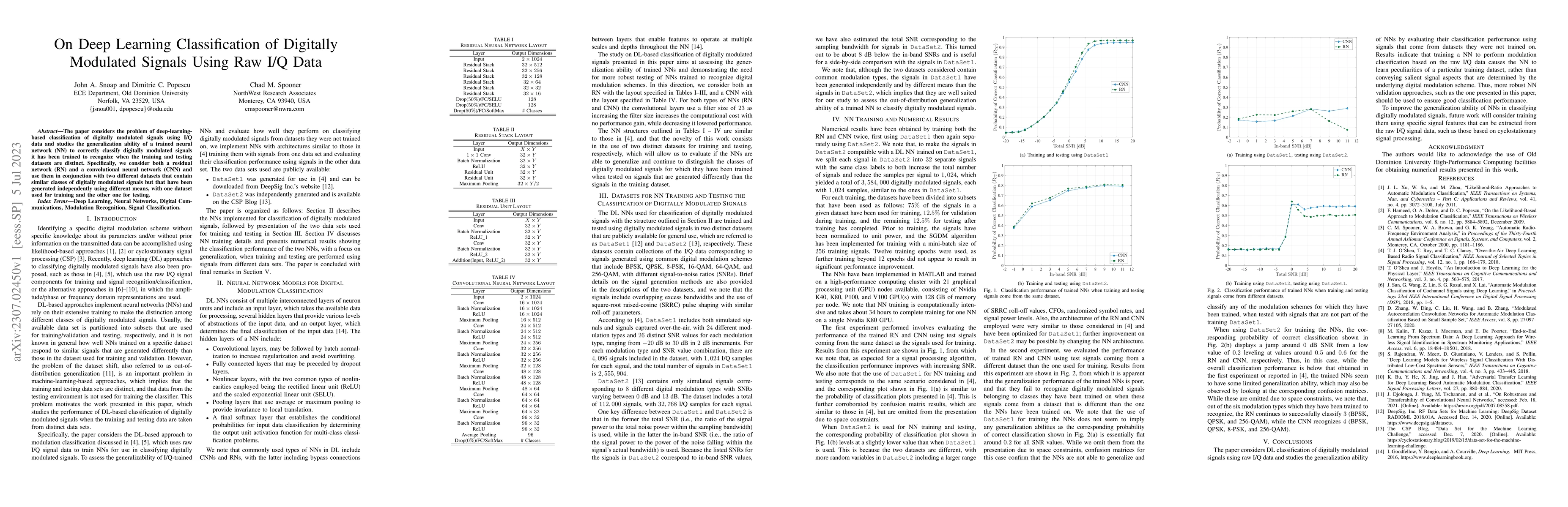 Thumbnail for On Deep Learning Classification of Digitally Modulated Signals Using Raw
  I/Q Data