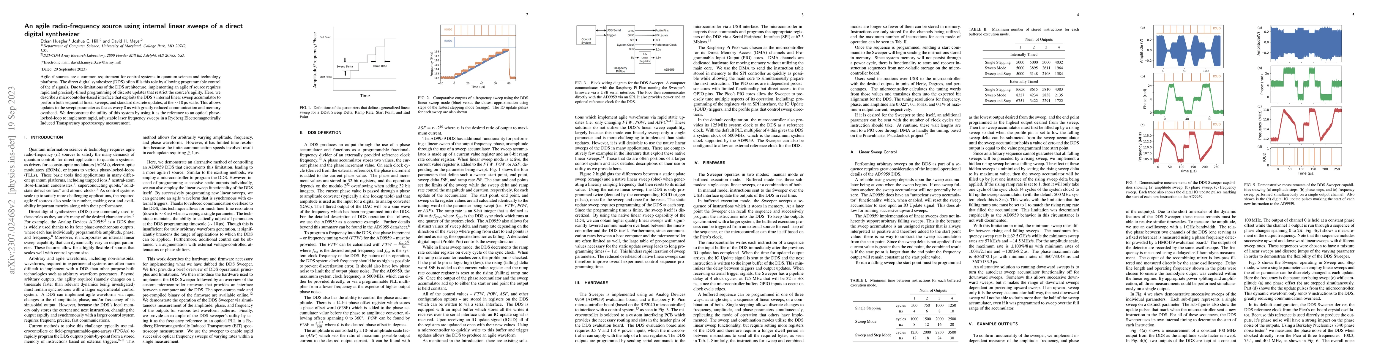 Thumbnail for An agile radio-frequency source using internal linear sweeps of a direct
  digital synthesizer